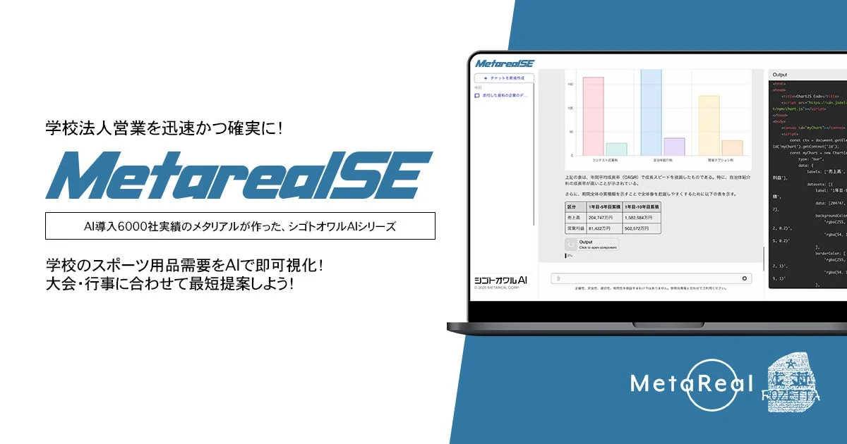 MetarealSE 機能説明