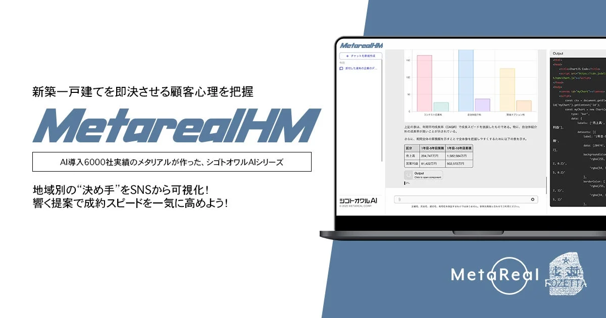 MetarealHM機能説明