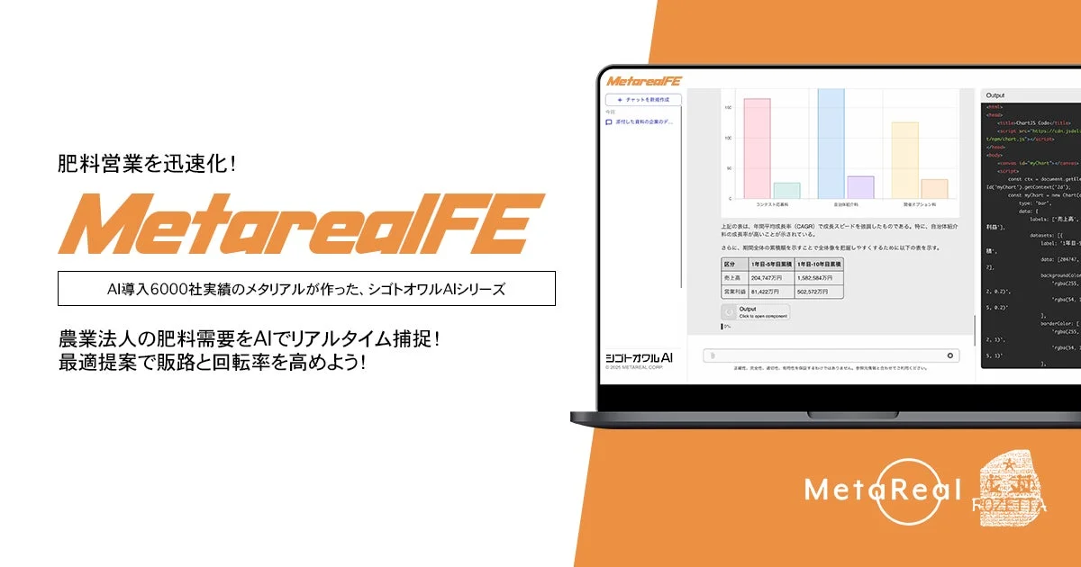 MetarealFEの機能概要