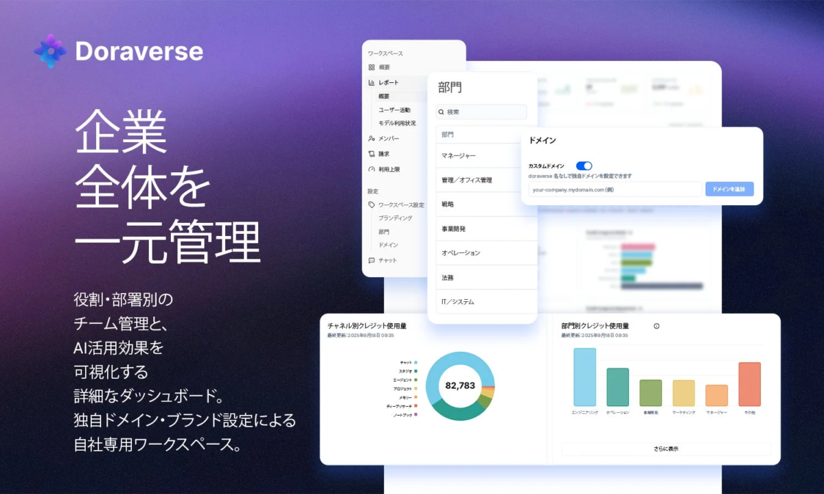 Doraverseの企業管理ダッシュボード