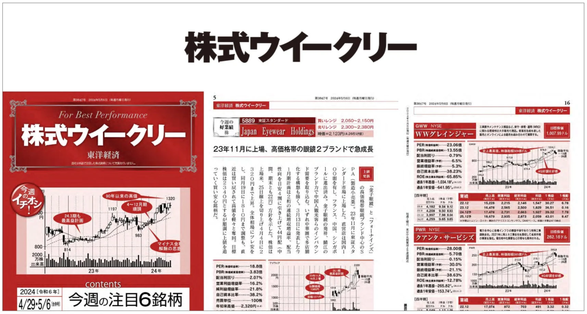 株式ウイークリーのページ