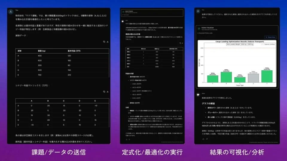 JijZept AIの機能プレビュー