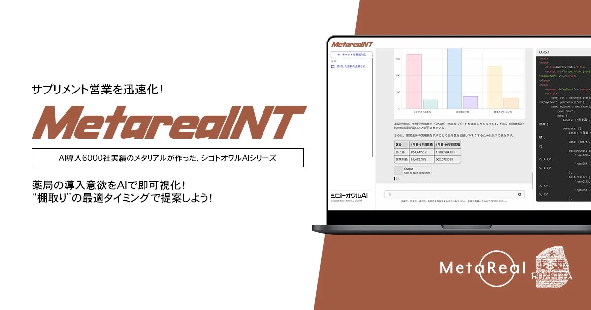 MetarealNTサービス概要とグラフ