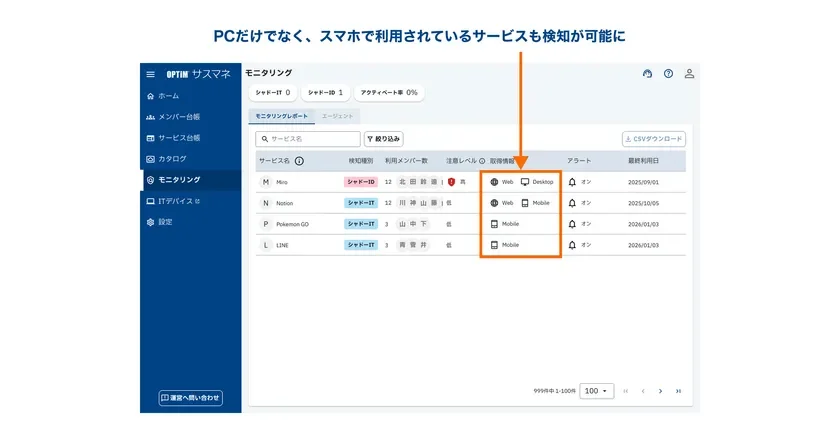 スマートフォン版シャドーIT検知機能の提供