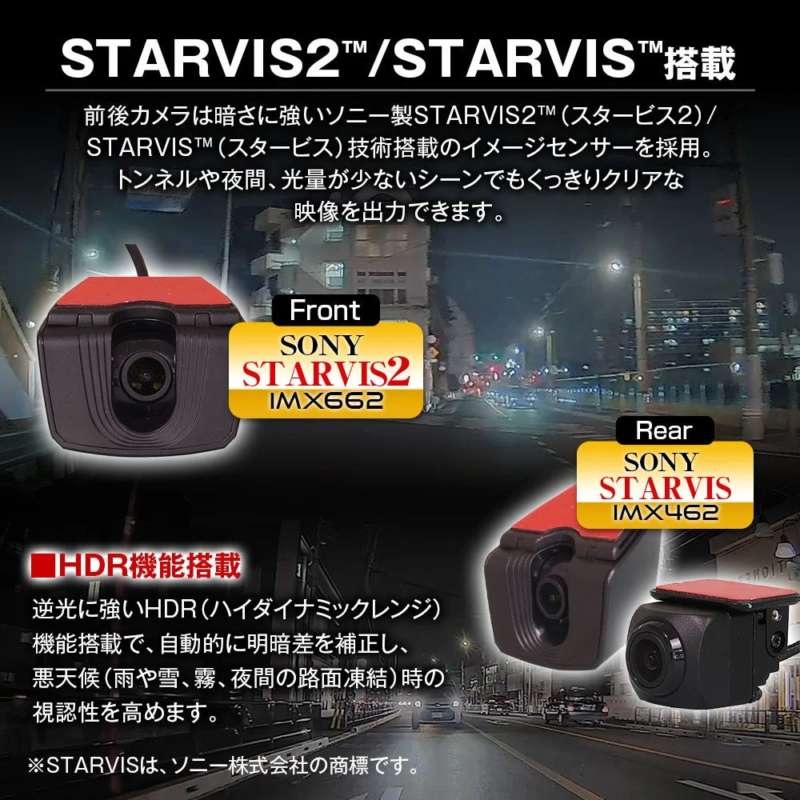STARVIS2™/STARVIS™ 搭載