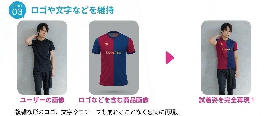 ロゴや文字などを維持