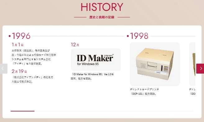 会社の歴史を示すタイムラインで、1996年にIDカード発行管理システム専門会社「アイティ」が大阪で創業し、後に「株式会社アイアンドディ」として登記されたことを示しています。1998年には「ID Maker for Windows 95」Ver.1.0とダイレクトカードプリンタ「DCP-101」の販売が開始されました。