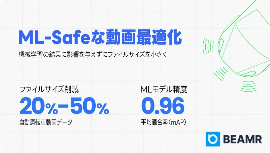 ML-Safeな動画最適化