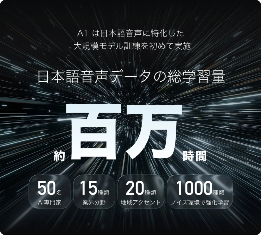 日本語音声に特化したAIモデル