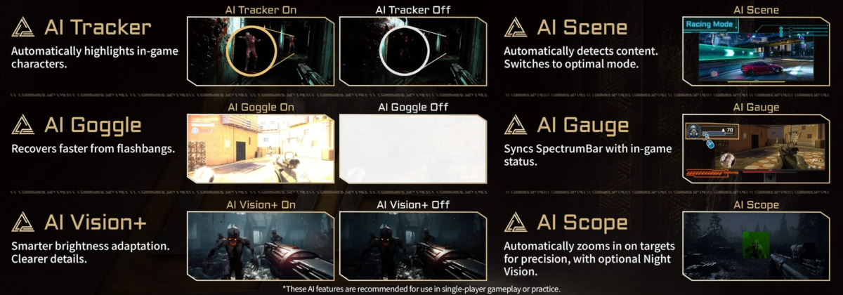 AIゲーミング機能の紹介