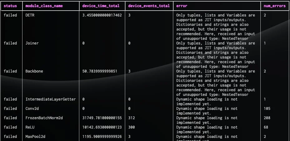 エラーログの画像
