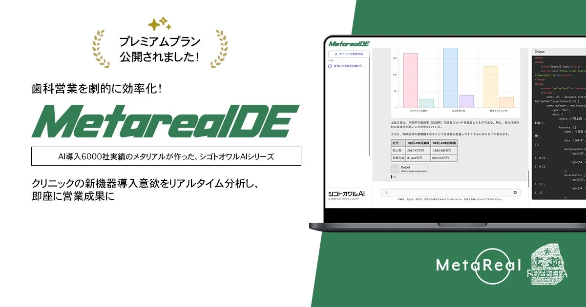 MetarealDE プレミアムプラン