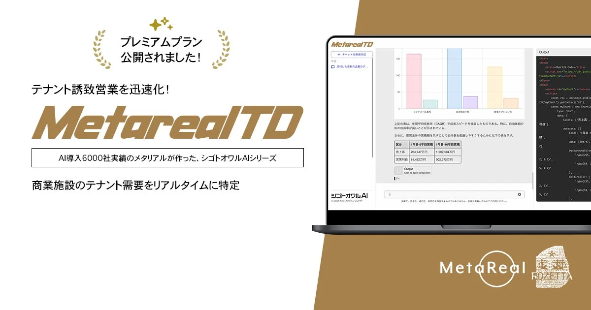 MetarealTDのサービス紹介画像