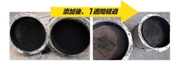 添加剤使用後のエンジン部品