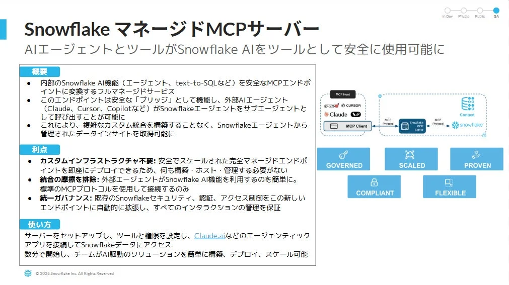 SnowflakeマネージドMCPサーバーの説明