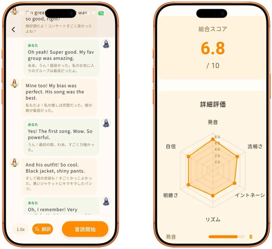 2つのスマホ画面が表示されており、左はコンサートについて話すチャット画面で、翻訳と音読の機能がある。右は発音、流暢さ、イントネーションなどのスピーチ評価を示すレーダーチャートと総合スコア6.8が表示されている。言語学習アプリの機能を示唆している。