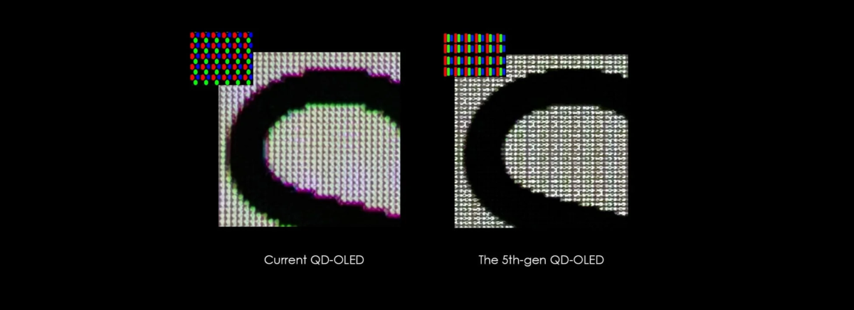 Current QD-OLEDと第5世代QD-OLEDの比較