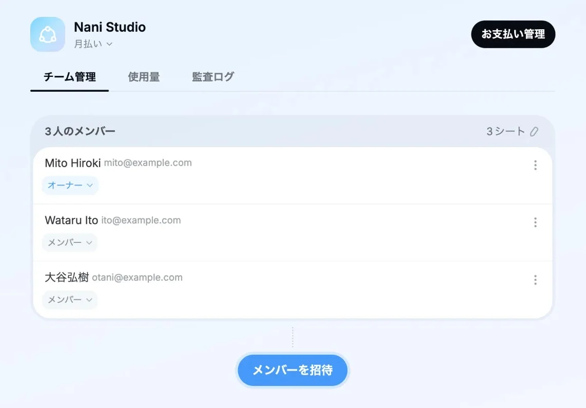 Nani Studioのチーム管理画面です。3人のメンバー（オーナー1名、メンバー2名）がリスト表示され、役割も確認できます。