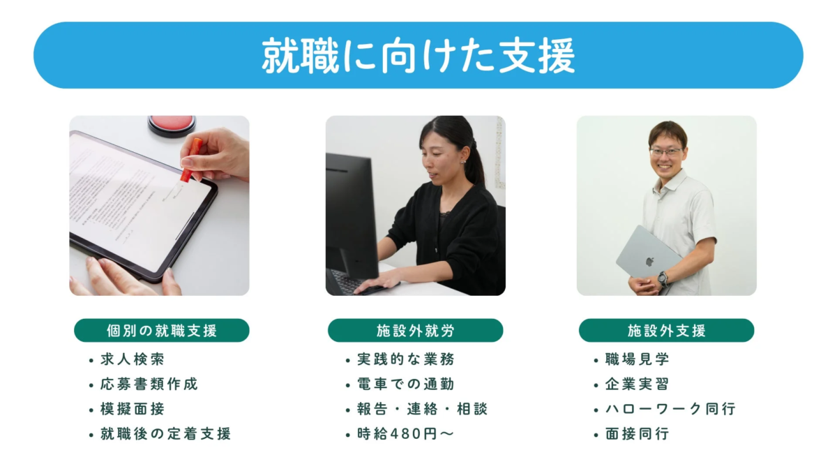 就職に向けた支援