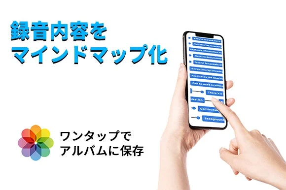 録音内容をスマートフォン上でマインドマップとして視覚化し、ワンタップでアルバムに保存できる機能を紹介する画像