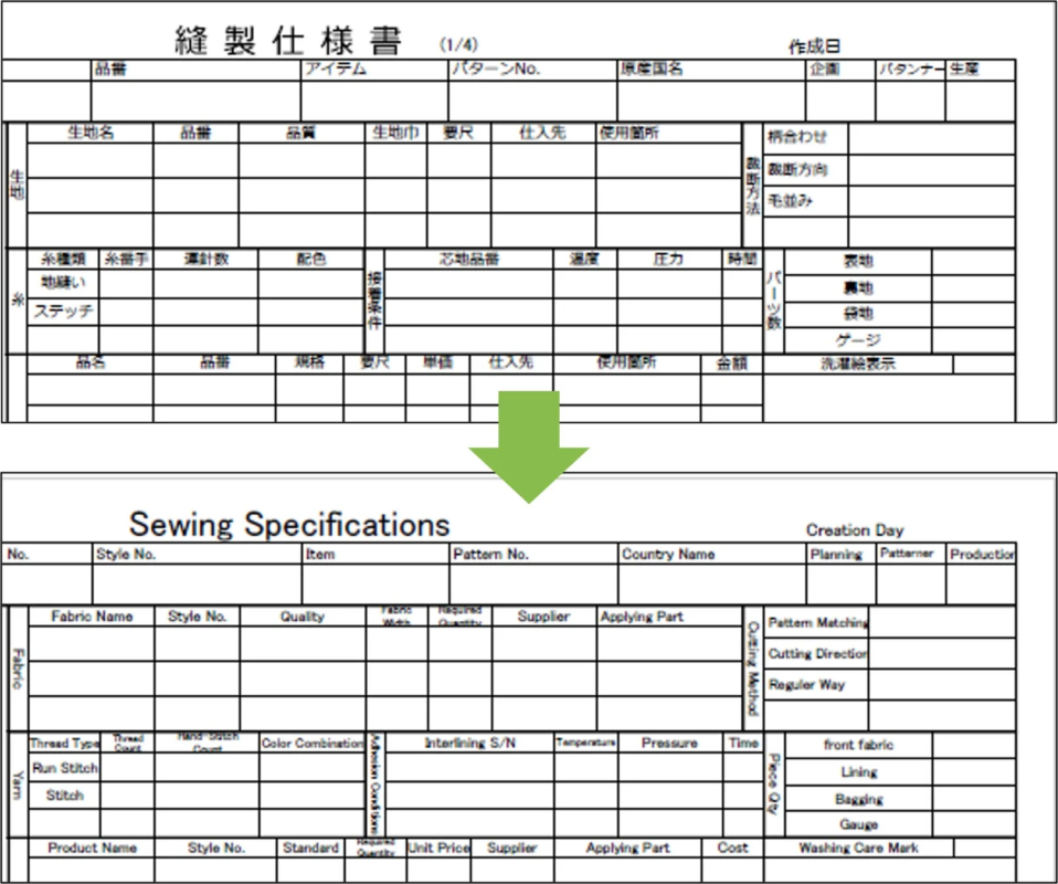縫製仕様書テンプレートのAI翻訳対応