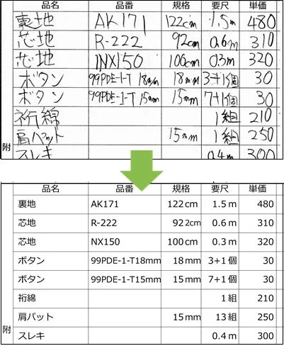 AI-OCRによる手書き書類のデジタル化