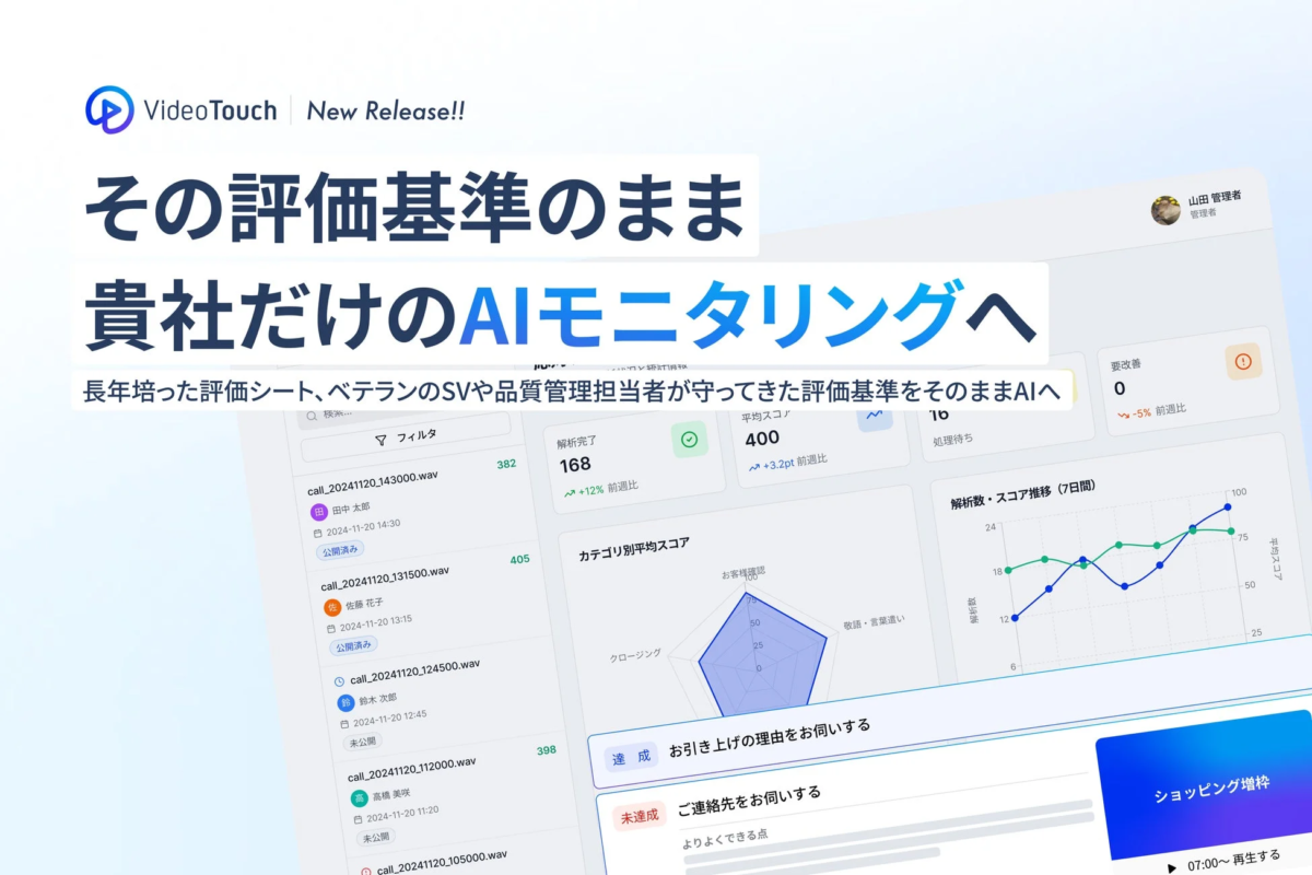 VideoTouch AIモニタリングのダッシュボード