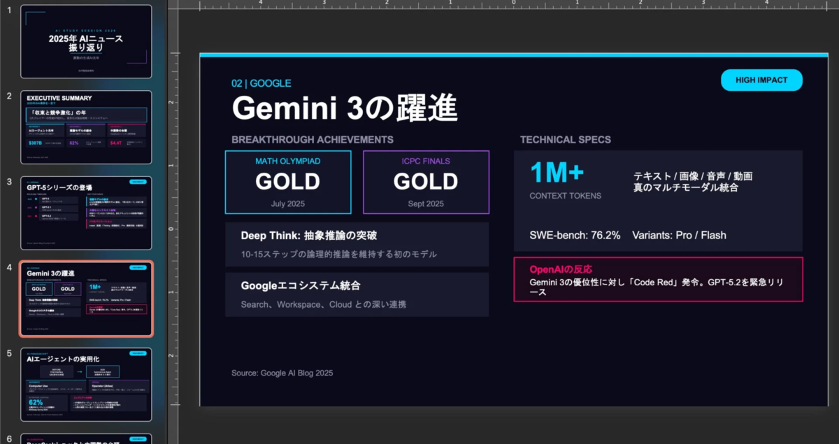 Google Gemini 3の躍進を詳述したスライド