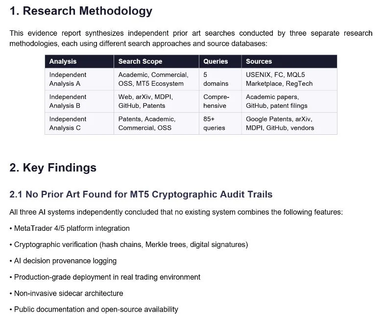MT5暗号監査証跡に関する先行技術調査の方法論と主要な調査結果