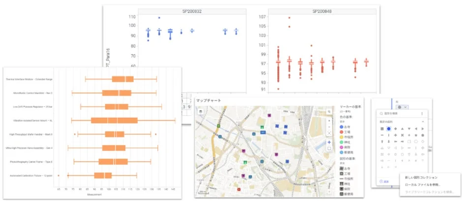 データ分析ダッシュボード