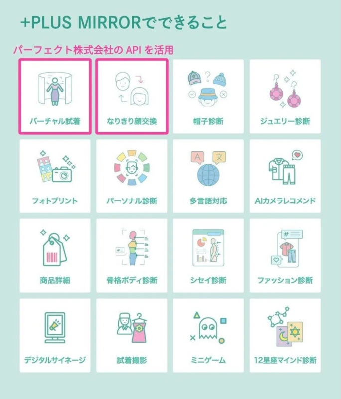 +PLUS MIRRORでできること