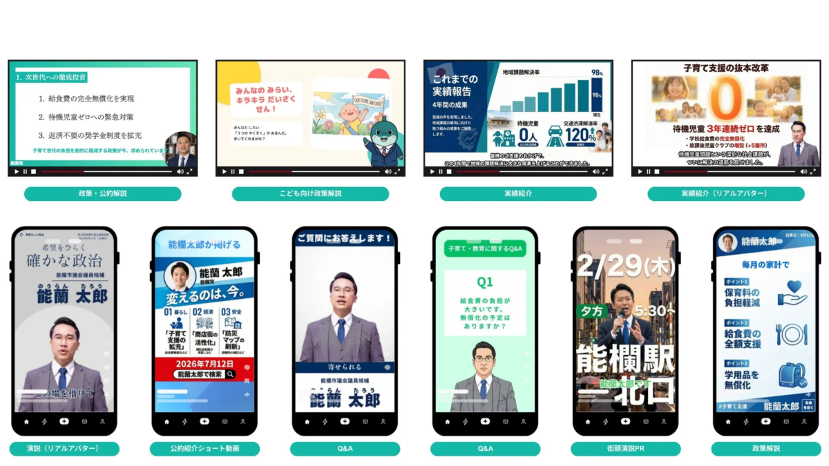 選挙活動向けの様々なテンプレート