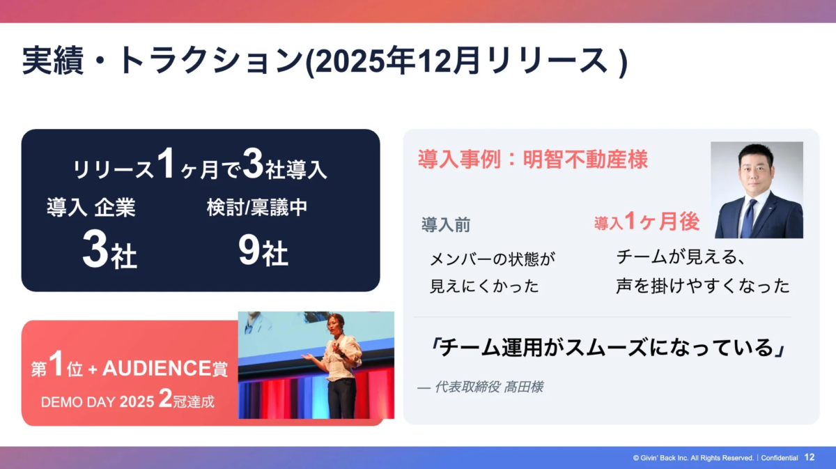 実績・トラクション