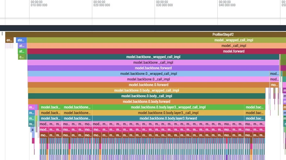 パフォーマンスプロファイラのフレームグラフ