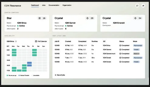 量子コンピュータークラウドプラットフォーム「Resonance」