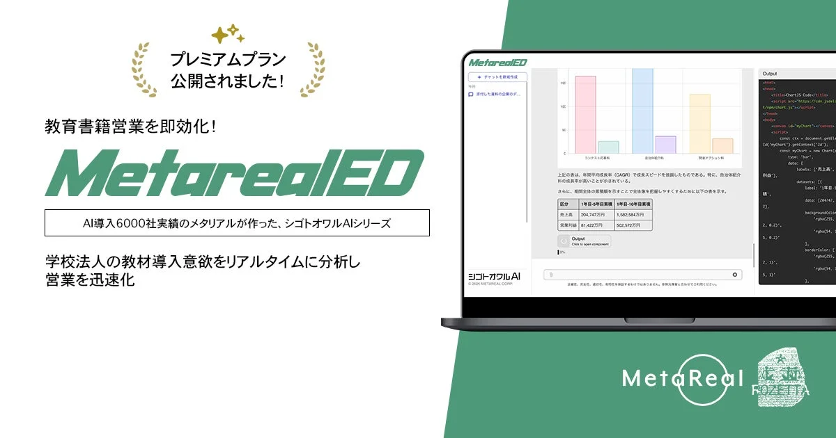 MetarealEDのサービス画面