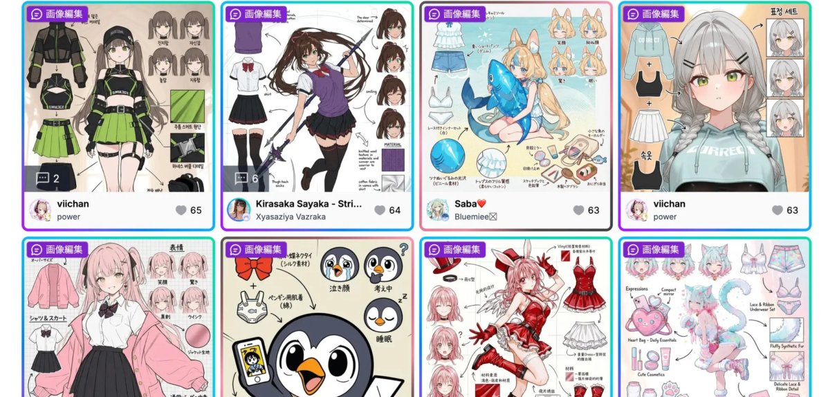 複数のキャラクターシートの例