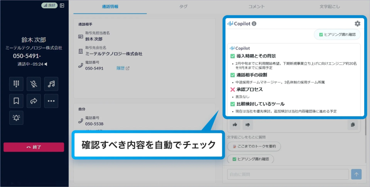 通話管理画面で、AIアシスタント「Copilot」が通話内容を要約しています。導入時期、採用計画、相手の役割、検討ツールなどの主要なヒアリング項目が自動でチェックされ、効率的な情報収集と抜け漏れ防止を支援する様子が示されています。