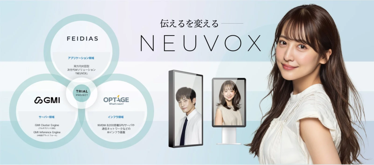 NEUVOXの事業概要