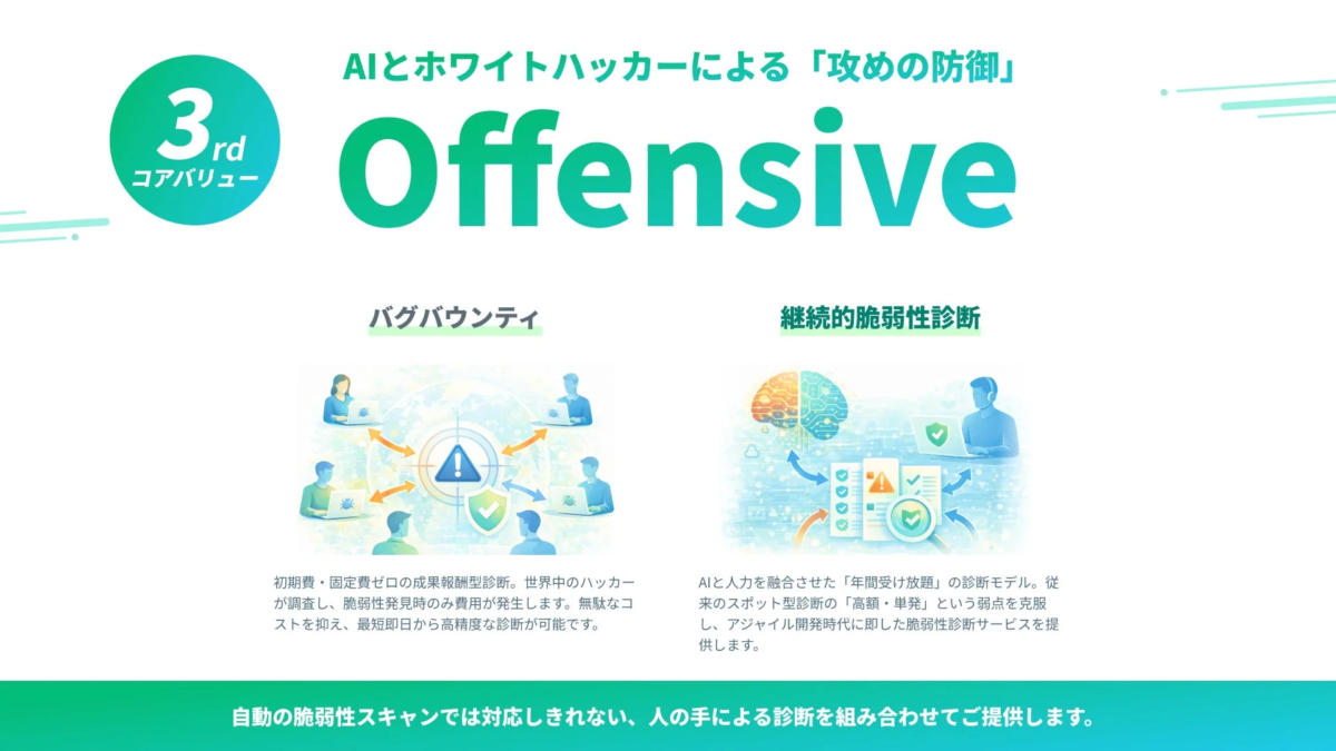 AIとホワイトハッカーによる「攻めの防御」