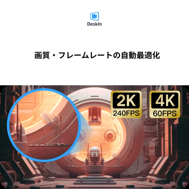 DeskInのサービスを示す画像で、画質とフレームレートの自動最適化をアピールしています。SF的な背景に2K 240FPSと4K 60FPSの表示があり、一部が拡大表示されています。