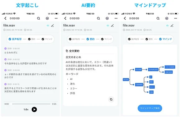 音声認識、テキスト化、AI要約、マインドマップ、モバイルアプリ、音声ファイル管理、議事録、AI、進化、エラー、評価