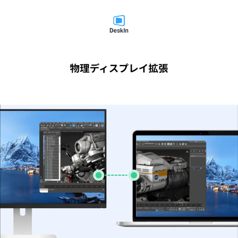 DeskInの「物理ディスプレイ拡張」ソリューションを示す画像です。デスクトップモニターとノートパソコン間で3Dモデリングソフトウェアの画面が共有・拡張されており、効率的なマルチディスプレイ環境での作業風景が描かれています。