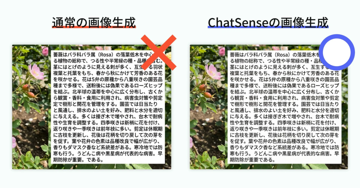 通常の画像生成とChatSenseの画像生成の比較