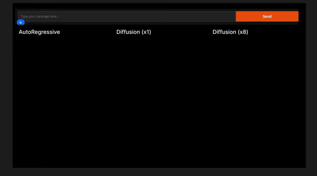 AIアプリケーションのダークテーマUIが表示されています。メッセージ入力欄と送信ボタンがあり、AutoRegressive、Diffusion (x1)、Diffusion (x8) といったモデル選択肢が見られます。