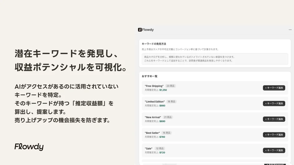 Flowdy 潜在キーワードを発見し、収益ポテンシャルを可視化。 AIがアクセスがあるのに活用されていないキーワードを特定。 そのキーワードが持つ「推定収益額」を算出し、提案します。 売り上げアップの機会損失を防ぎます。 Flowdy キーワードの発見方法 売上予測はストアの平均注文額とコンバージョン率に基づいて計算されます。 商品カタログを分析し、頻繁に使われているがハイライトされていない単語を見つけます。 これらをキーワードとして追加することで、訪問者が関連商品を 発見しやすくなります。 おすすめ一覧 "Free Shipping" 23 商品 月間推定売上: $1,250 + キーワード追加 "Limited Edition" 18 商品 月間推定売上: $980 + キーワード追加 "New Arrival" 21 商品 月間推定売上: $890 + キーワード追加 "Best Seller" 15 商品 月間推定売上: $780 + キーワード追加 "Sale" 12 商品 月間推定売上: $720 + キーワード追加