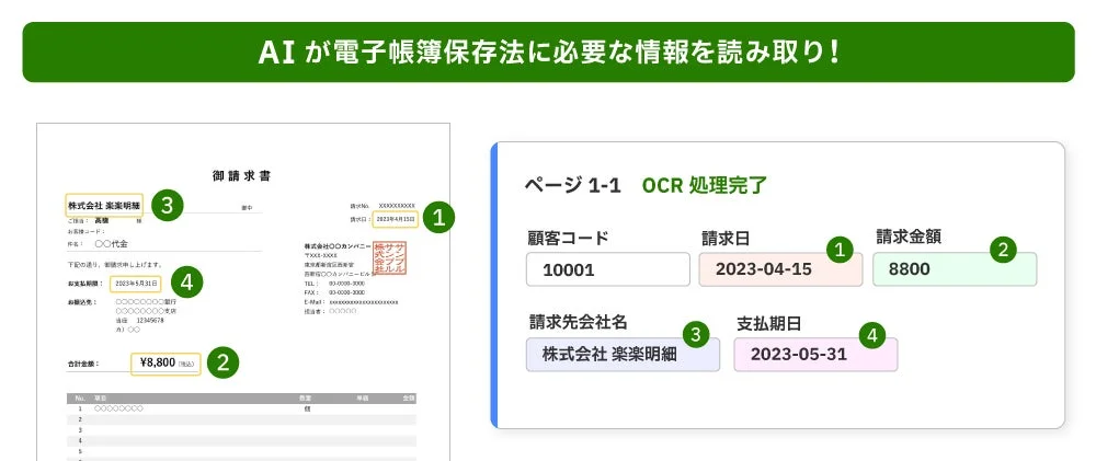 AIが電子帳簿保存法に必要な情報を読み取り