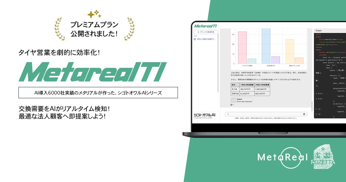 MetarealTIの概要