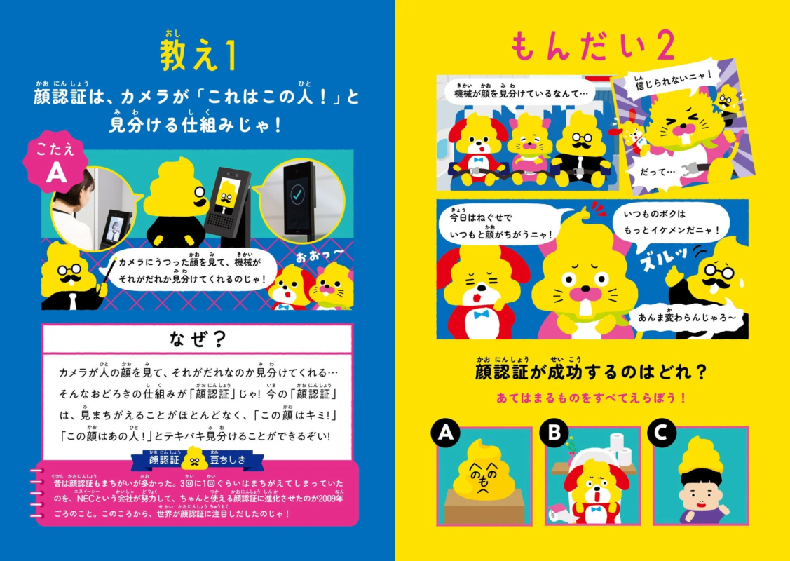 顔認証の仕組みを解説するページ