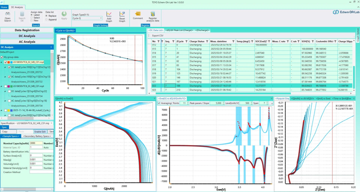 Echem-DA-Lab ソフトウェア画面